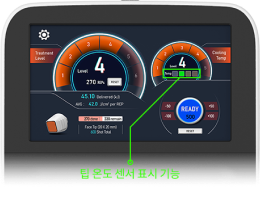 Điều trị RF với hệ thống làm mát