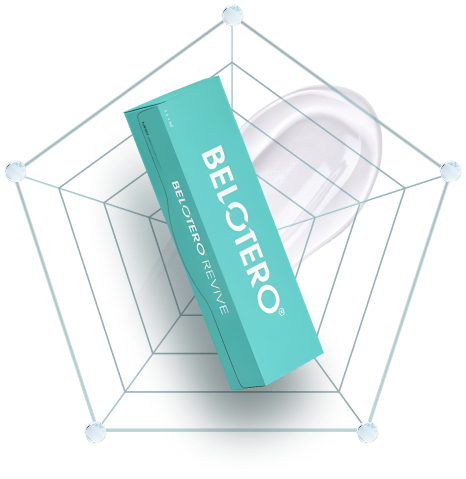 Hình minh họa hiệu quả cải thiện của Belotero Revive