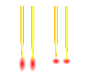 Tay cầm Booster Twin Pixel