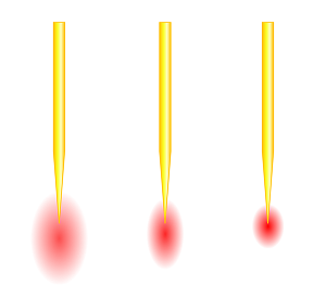 Tay cầm Booster Twin Pixel
