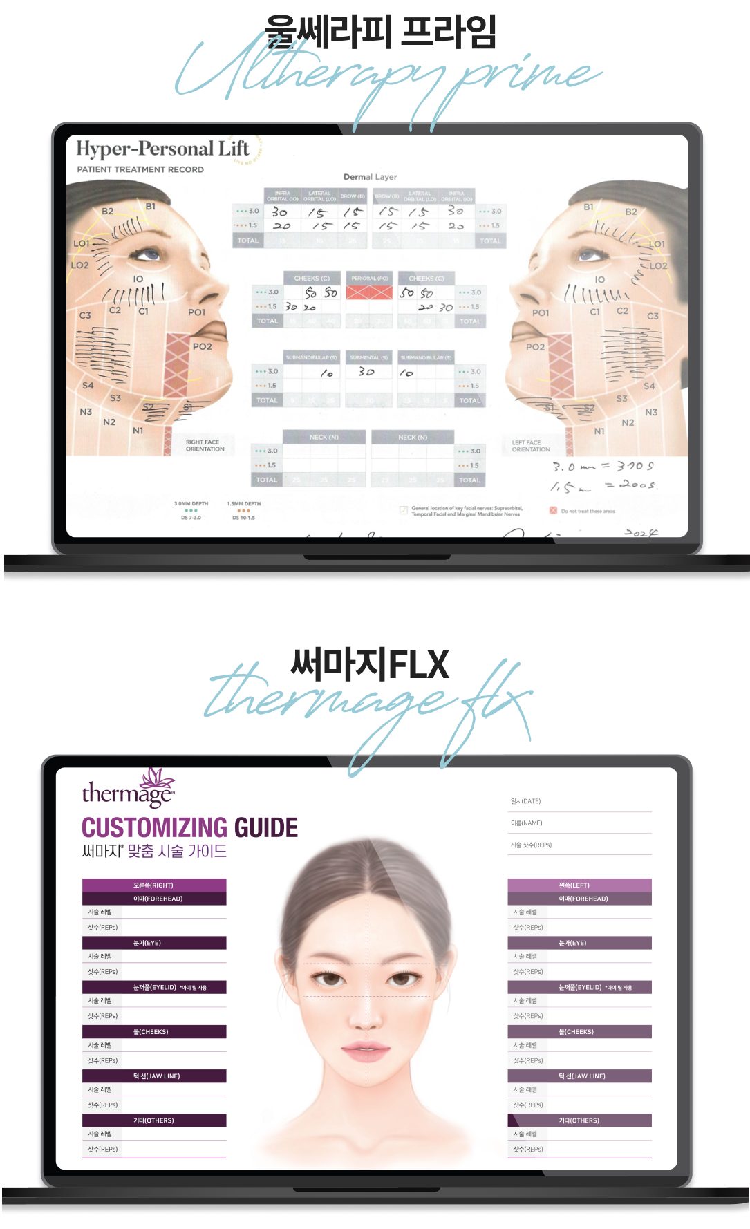 Màn hình di động về quy trình thiết kế Custom Chart phân tích độ dày da và vùng điều trị của từng cá nhân